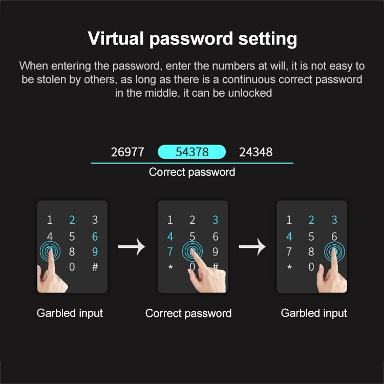 S011M Multi-functional Automatic Fingerprint Lock Hotel Apartment Intelligent Electronic Swipe Password Lock S011M Multi-functional Automatic Fingerprint Lock Hotel Apartment Intelligent Electronic Swipe Password Lock